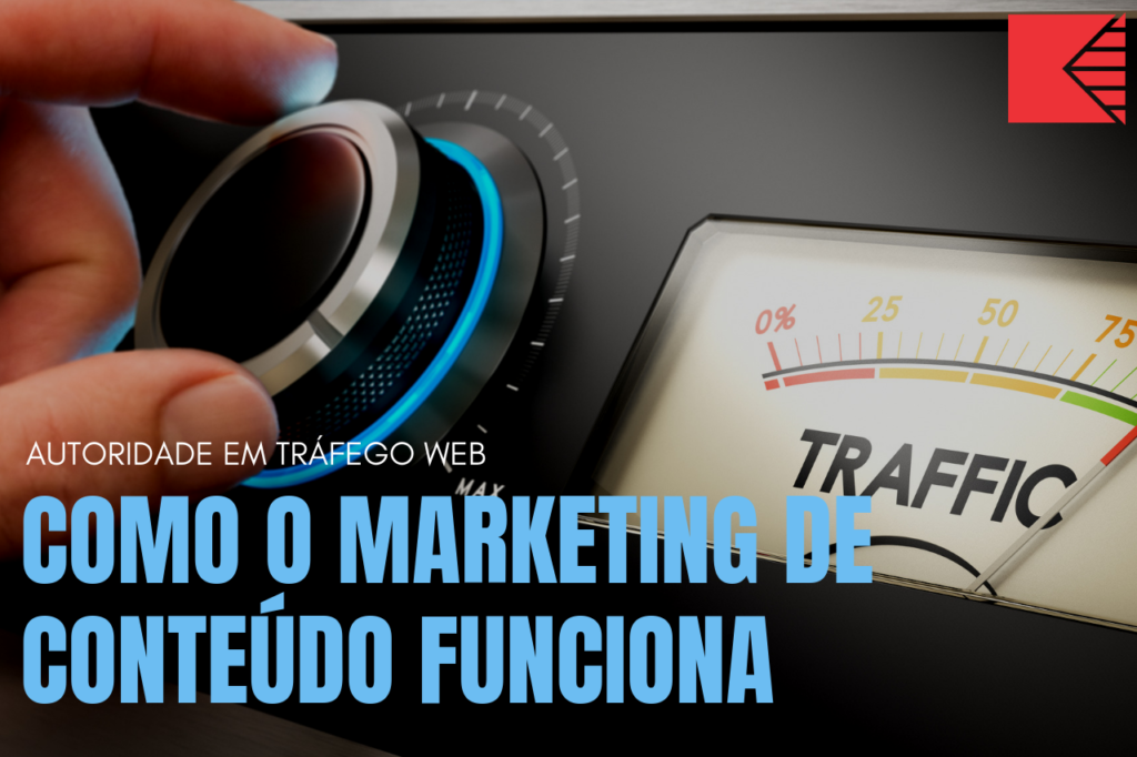 Como O Marketing De Conteúdo Funciona